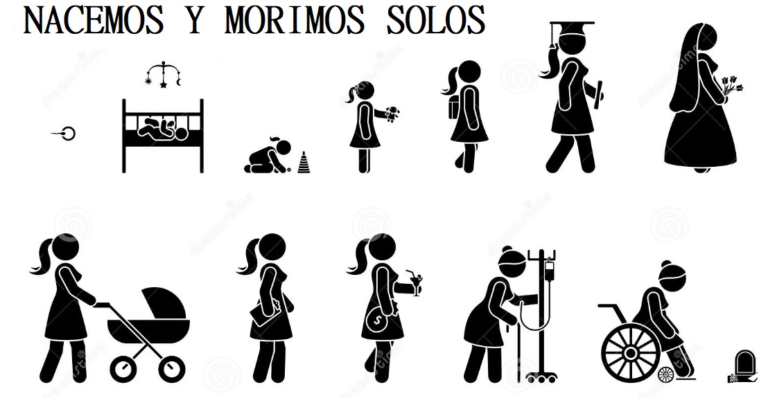 NACEMOS Y MORIMOS SOLOS