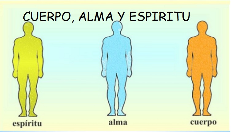 CUERPO, ALMA Y ESPIRITU